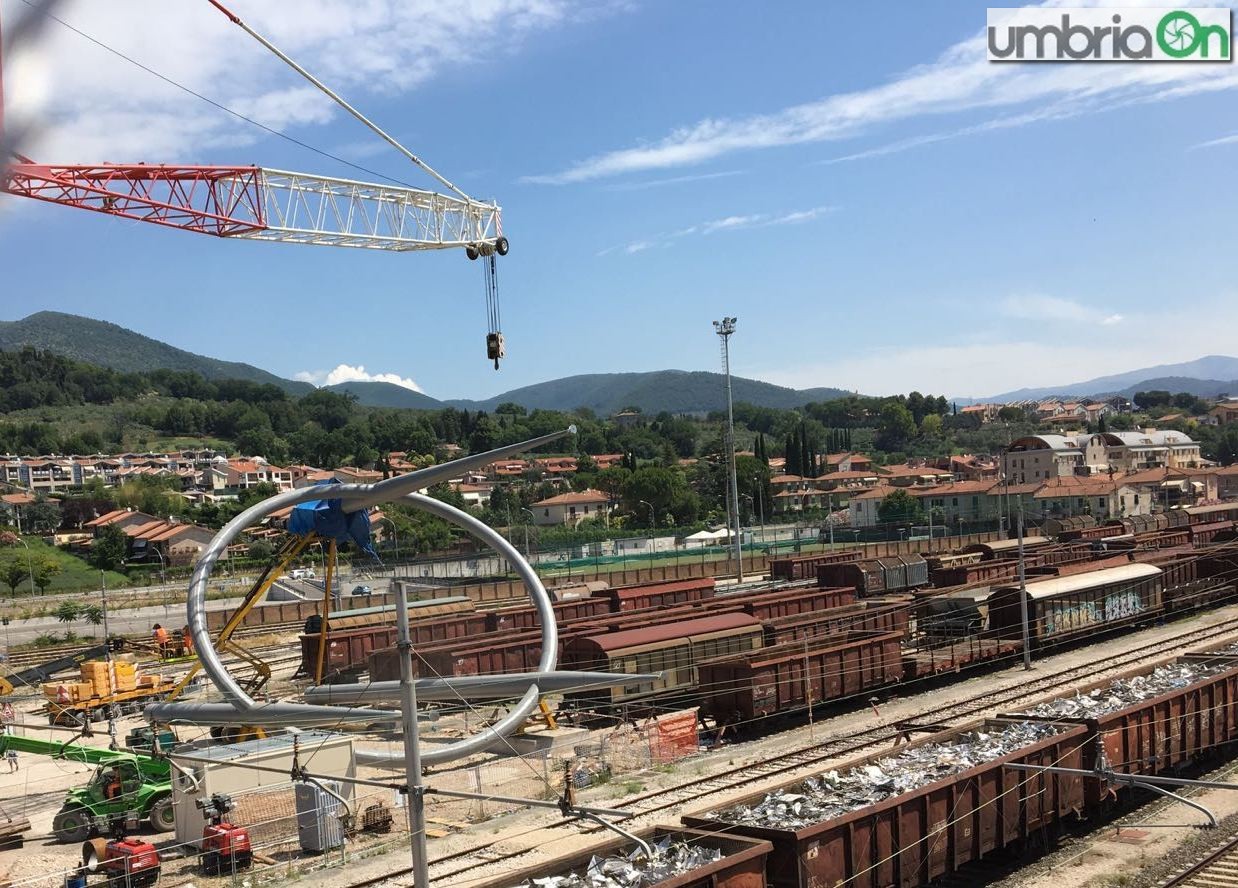 30 giugno Terni passerella stazione