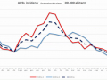 INCIDENZA-USL-COVID-29-APRILE-USL