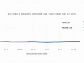 replicazione-diagnostica-covid-umbriaon-29-aprile