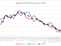 rapporto-positivi-tamponi-covid-17-giugno