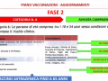 piano-vaccinazione-aggiornamenti-covid-4-marzo3343