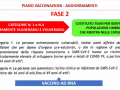 piano-vaccinazione-fase-2-covid-umbria