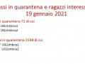 classi-quarantena-classi-21-gennaio-Usl-covid-umbria