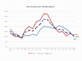 usl-covid-8-aprile-incidenza