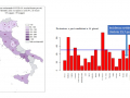 covid-slide-20-maggio-umbria-incidenza-regioni
