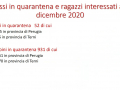 quarantena-scuola-covid-dicembre