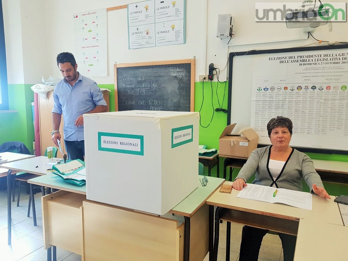 Elezioni-regionali-seggio-Terni-27-ottobre-2019-1