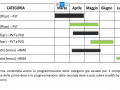 cronoprogramma-piano-vaccinale-covid-umbria-piano-26-marzo-OVER-80-fragili-over-70