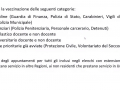 vaccinazione-categorie-covd-umbria-26-piano