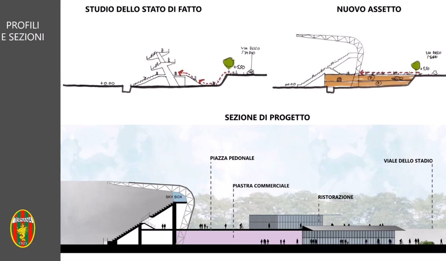 ternana progetto dati generali stadio fattibilità profili sezioni