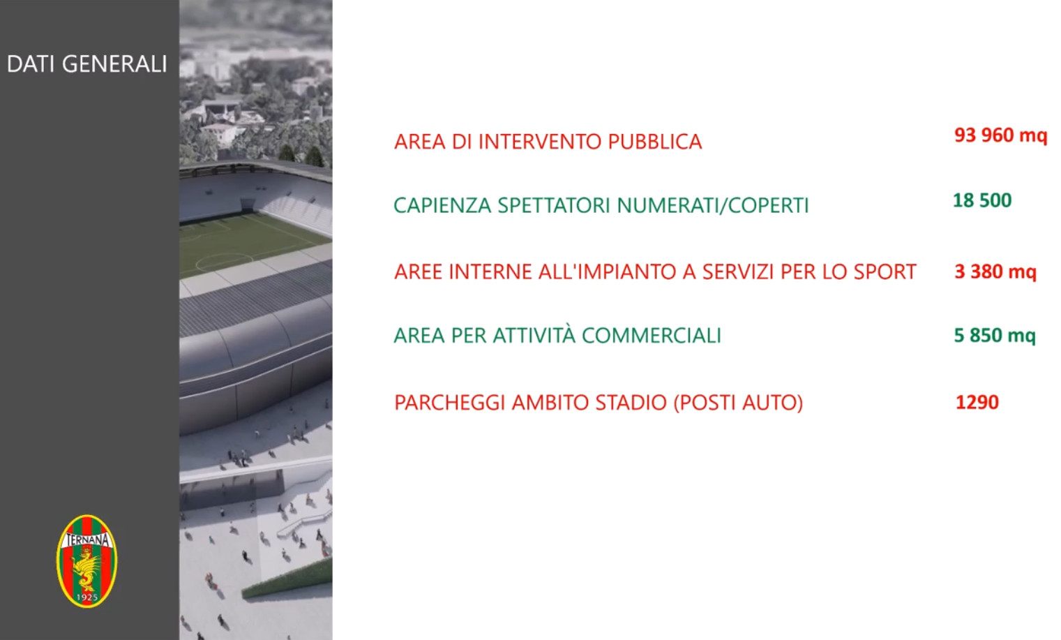 ternana progetto dati generali stadio fattibilità