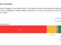 nuovi-positivi-covid-4-agosto-nucleo-epidemiologico