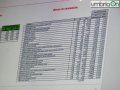 Schede-Asm-raccolta-rifiuti-numeri-dati-Taric-4-utenze-non-domestiche