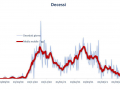 COVID-UMBRIA-SLIDE-10-GIUGNO-decessi