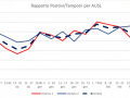 rapporto-positivi-tamponi-usl-11-marzo-covid