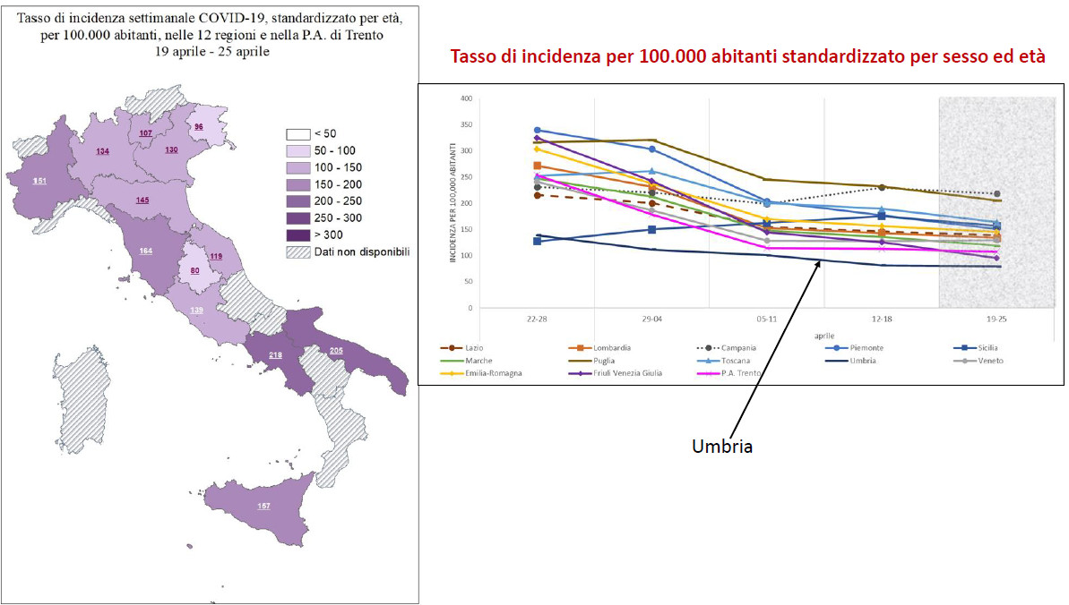 tasso-incidenza-settimanale-covid-6-maggio