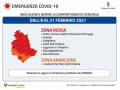 schema-regione-umbria-schema-zona-rossa-arancione