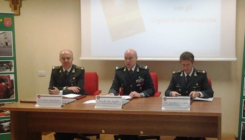 L'illustrazone del rapporto