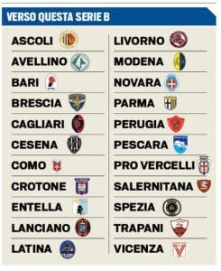 La Serie B secondo Tuttosport