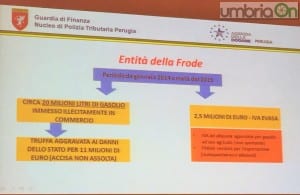 Dirty Fuel carburante Terni Finanza, lo schema della frode - 12 luglio 2016