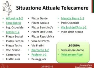 La situazione attuale
