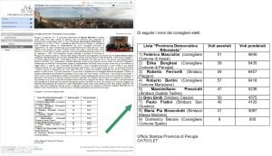 La nota sul sito della Provincia