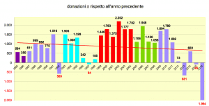 Schermata 2017-01-13 alle 10.59.26