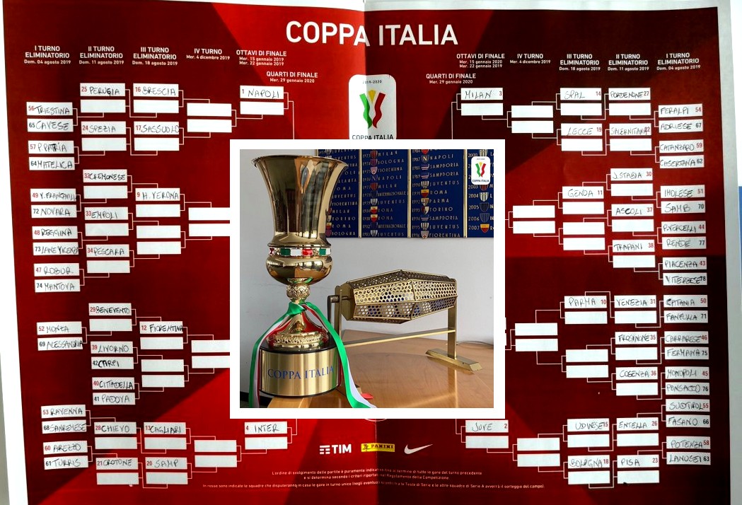 Perugia, in Coppa Italia l’obiettivo è il Napoli | umbriaON