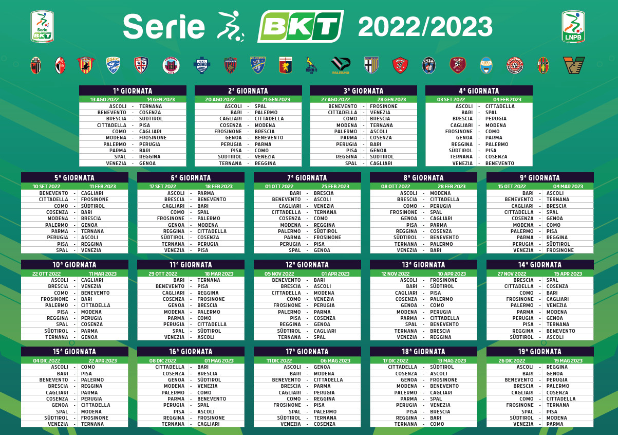Serie B 2022 2023 Il Cammino Di Perugia E Ternana Documento UmbriaON