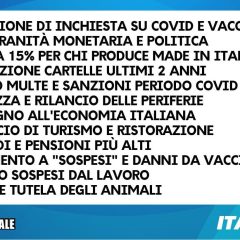 Elezioni politiche 2022, la squadra di Italexit Umbria