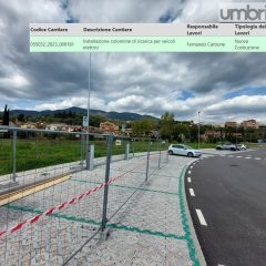 Terni, spunta un’altra ‘stazione’ di ricarica per auto elettriche. Nel parcheggio Md