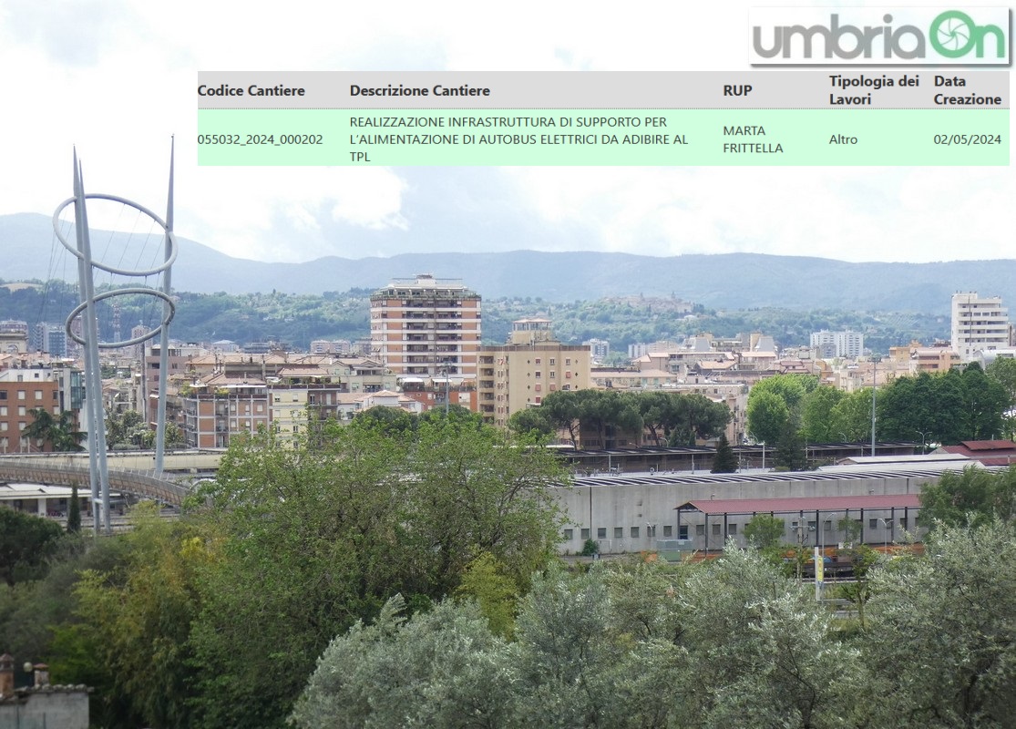 Pnrr Terni, stazione per ricarica autobus elettrici da 1 milione di euro: si parte
