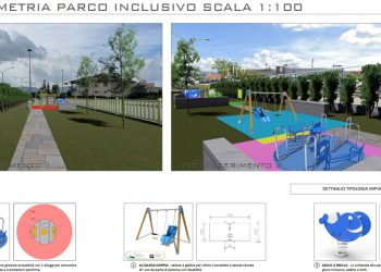 Terni, ok al nuovo edificio commerciale a Maratta: il Comune dà l’interesse pubblico. Parco decisivo