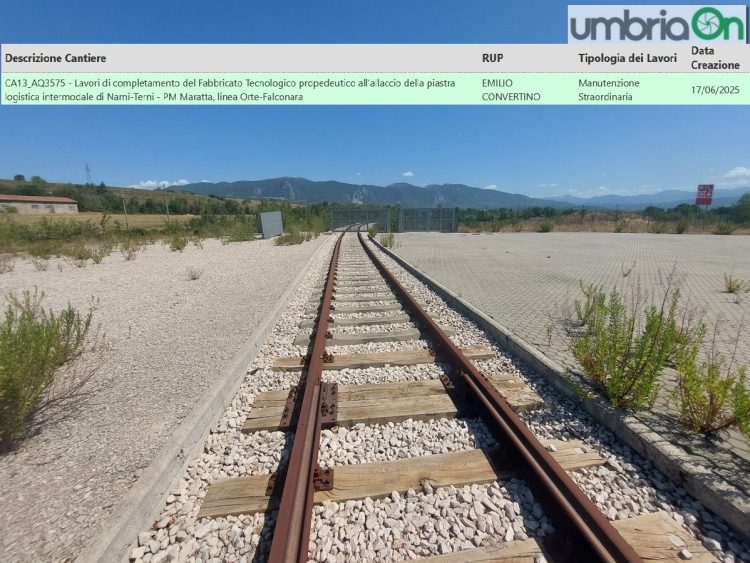 La notifica di cantiere
