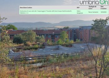 Pnrr Terni, nuovo asilo Campomaggiore: firma con ditta di Sora, ripartenza da 945 mila euro