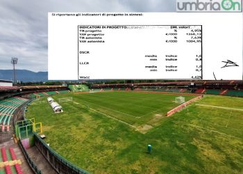Terni, nuovo stadio: il Pef e la relazione. Naming rights da 424 mila euro – Documento