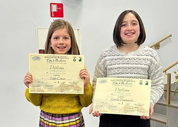 Pianoforte: risultati di prestigio per i giovani talenti ternani al concorso nazionale ‘Città di Bucchianico’