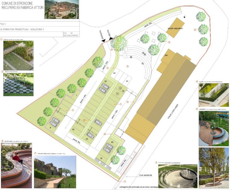 Il progetto
