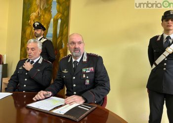 Il 2025 dei carabinieri di Terni: migliaia di controlli e impennata di arresti (+29%)