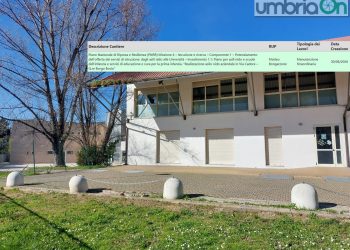 Terni, asili nido: via ai lavori Pnrr in via Cadore. Si attende il bando
