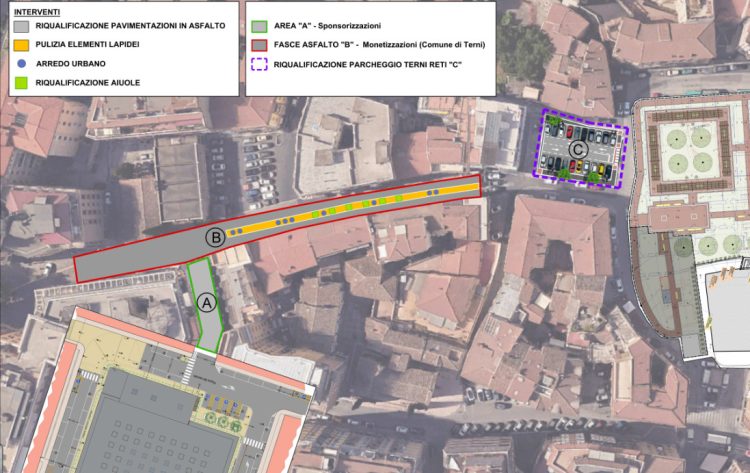 Il progetto